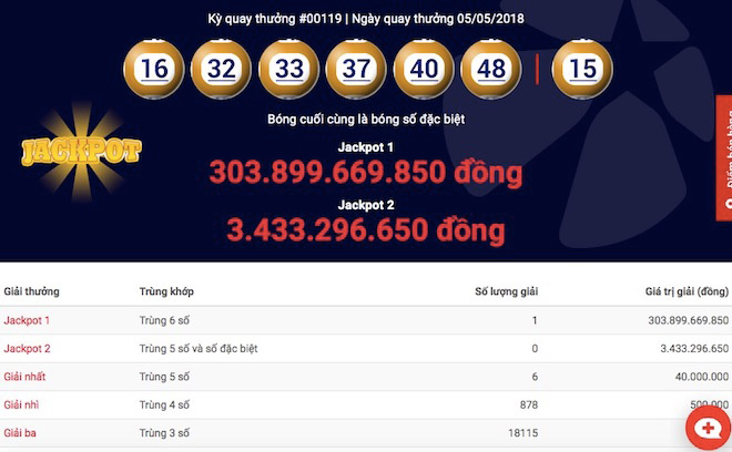 Nóng trong tuần: Phó Cục trưởng C50 bất ngờ tử vong tại phòng làm việc - 3