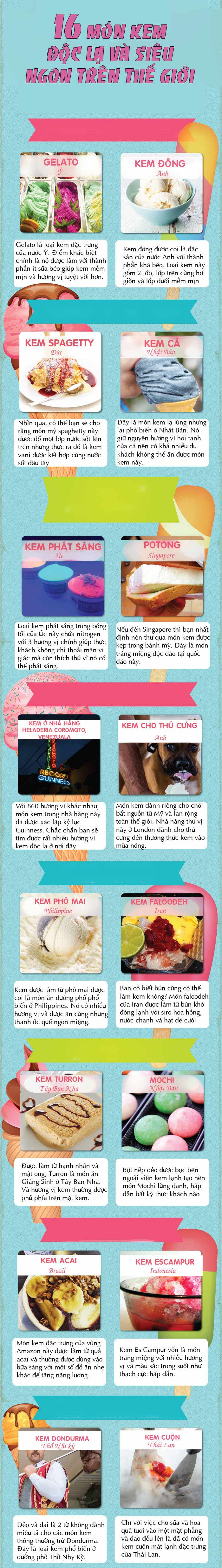 16 món kem độc lạ, chỉ nghe tên thôi đã muốn ăn - 1