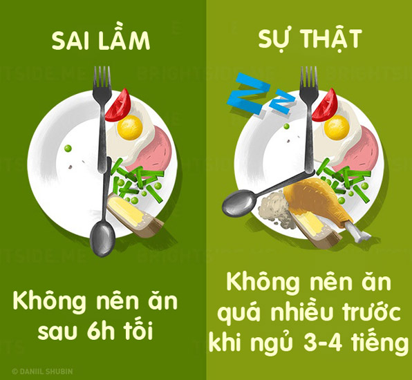 15 quan niệm sai be bét về việc ăn kiêng khiến bạn mãi chẳng giảm cân nổi - 1