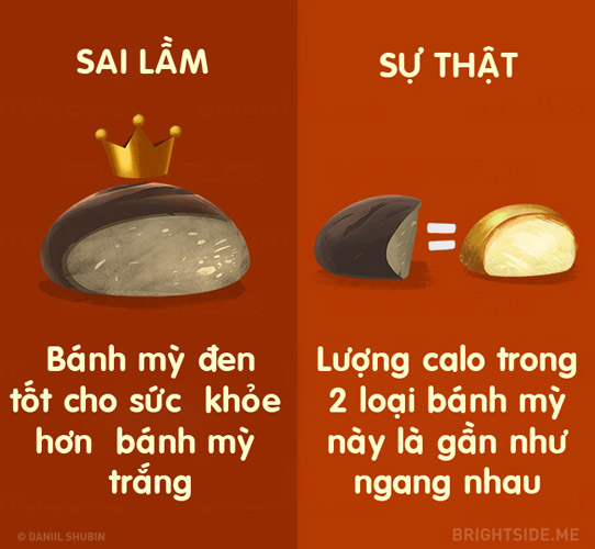 15 quan niệm sai be bét về việc ăn kiêng khiến bạn mãi chẳng giảm cân nổi - 2