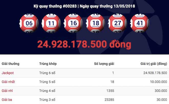 Nóng 24h qua: Người Sài Gòn bàng hoàng vụ 2 “hiệp sĩ” bị đâm tử vong - 4