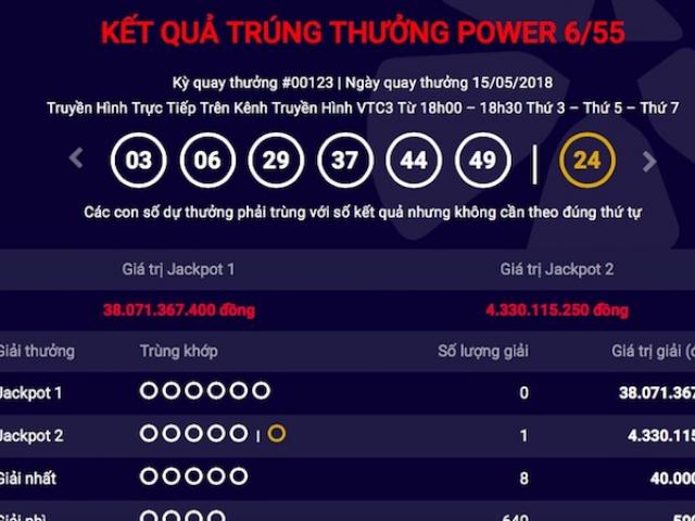 Chủ nhân jackpot 300 tỉ ở Hà Nội chưa xuất hiện, lại có jackpot mới ở Đà Nẵng