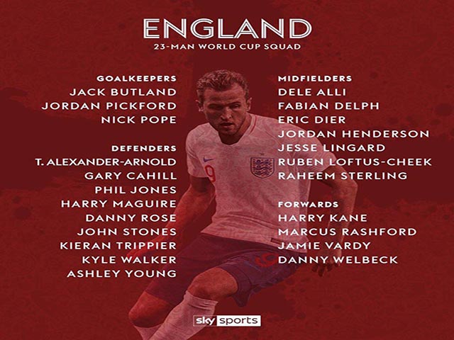 Bóng đá - ĐT Anh dự World Cup 2018: Đội hình “hàng chợ”, triệu fan MU nổi điên