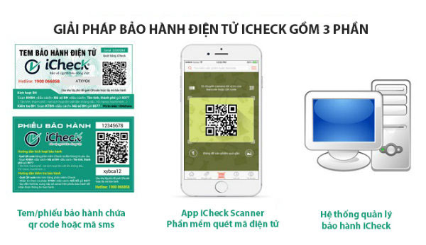 Kích hoạt bảo hành bằng QR Code - Xu hướng thời công nghệ 4.0 - 3