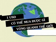 Ẩm thực - Chỉ với 1$, bạn có thể đi một vòng trái đất thưởng thức những món ngon này