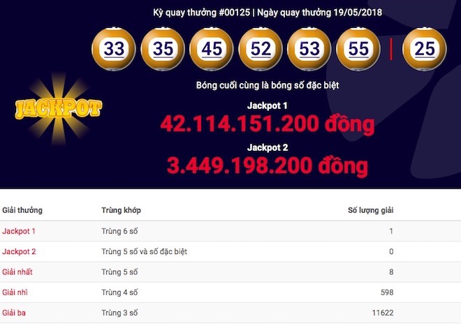 Nóng 24h qua: Diệu kỳ hành trình 700km của quả tim đặc biệt - 3