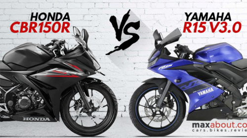 Yamaha R15 V3.0 &#34;đối đầu&#34; với Honda CBR150R 2018: Nên chọn xe nào? - 1