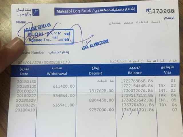 Thế giới - Sốc với số tiền khổng lồ trong tài khoản người ăn xin tàn tật Liban