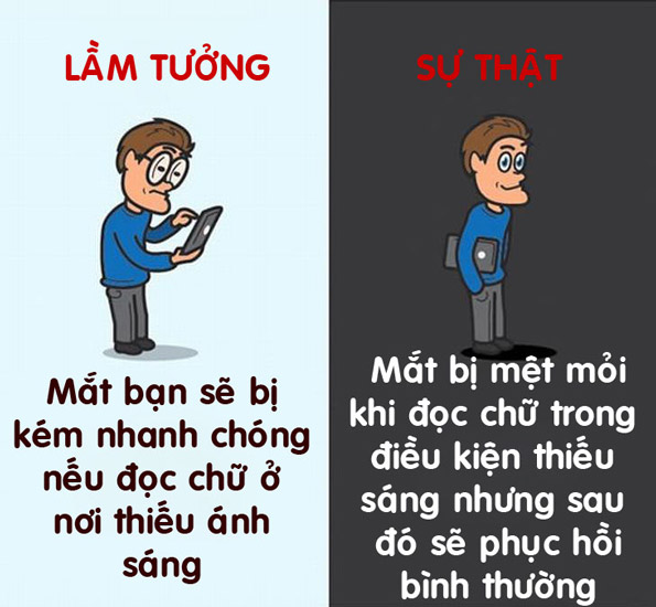 12 lầm tưởng hài hước về cơ thể người đến nay vẫn có người tin “sái cổ” - 2