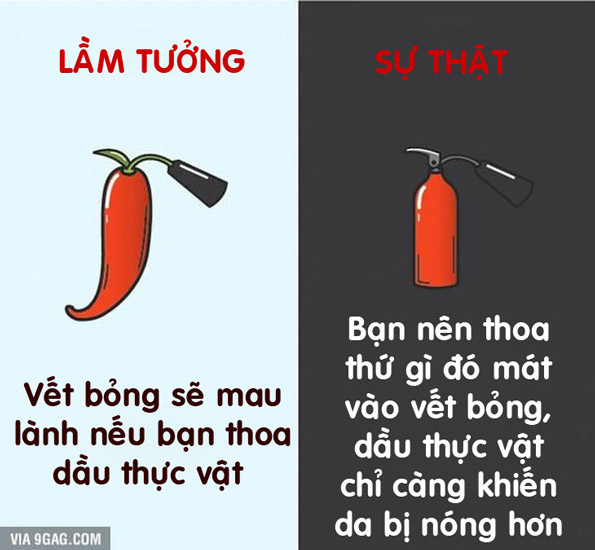 12 lầm tưởng hài hước về cơ thể người đến nay vẫn có người tin “sái cổ” - 12