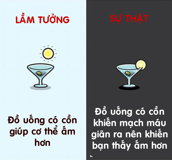12 lầm tưởng hài hước về cơ thể người đến nay vẫn có người tin “sái cổ” - 11