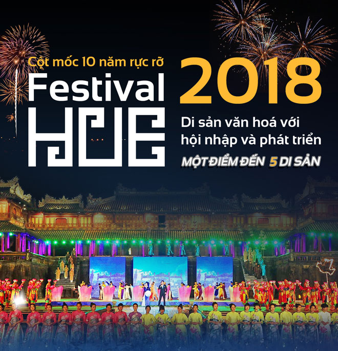 Festival Huế 2018 - Cột mốc 10 năm tự hào - 1