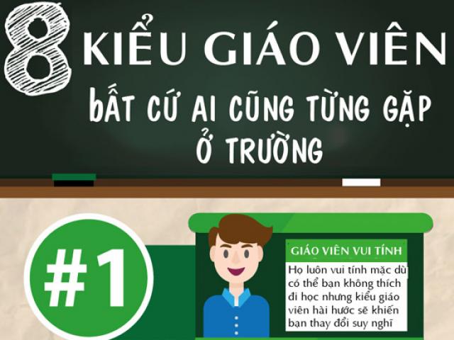 Giáo dục - du học - 8 kiểu giáo viên bất cứ ai cũng từng gặp trong đời