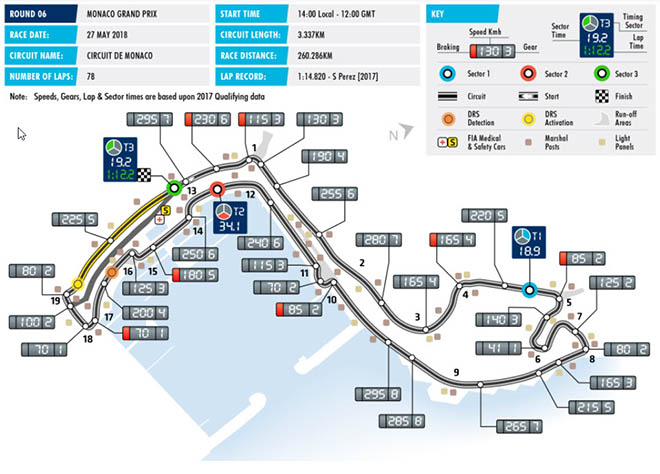 Đua xe F1, Monaco GP: Choáng 4836 lần nhảy số, sai 1 ly là đi cả cuộc đua - 1