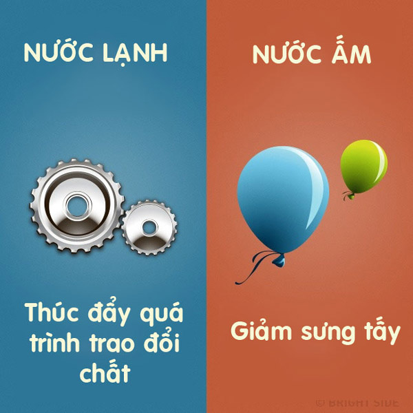 9 lợi ích không tưởng của việc tắm bằng nước lạnh và nước ấm - 5