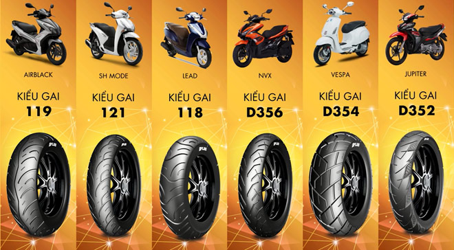 Chọn lốp xe đúng & chất lượng, chuyện đơn giản nhưng không kém phần quan trọng - 3