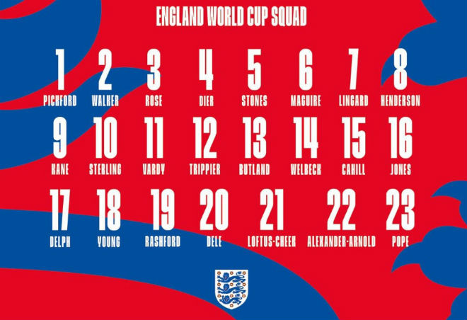 Tin nóng World Cup 5/6: Bồ cũ gạt hận thù, chúc Neymar vô địch - 1