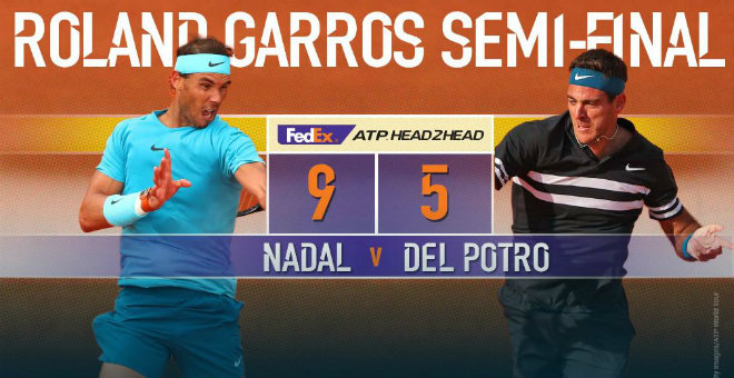 Chi tiết Nadal - Del Potro: Định đoạt sau cú giao bóng hiểm (KT) (Bán kết Roland Garros) - 12