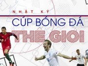 Bóng đá - Phóng viên VTVcab đến “điểm nóng” World Cup chia sẻ chuyện hậu trường