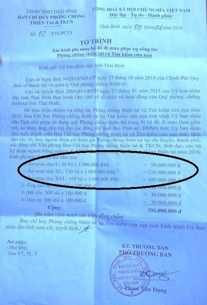 Siêu áo mưa cho sếp giá 1 triệu đồng/bộ là áo mưa gì? - 2