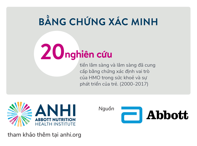 Dưỡng chất HMO trong sữa mẹ – “người hùng thầm lặng” hỗ trợ hệ miễn dịch của trẻ - 3
