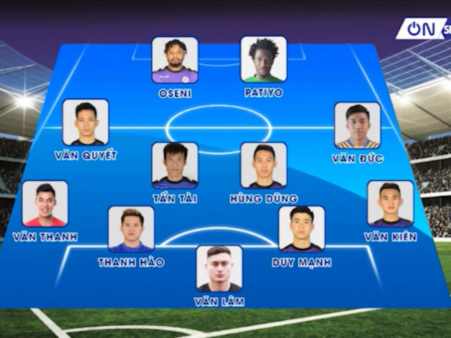 Đội hình hay nhất V-League: Công Phượng & Quang Hải tàng hình, 5 SAO Hà Nội
