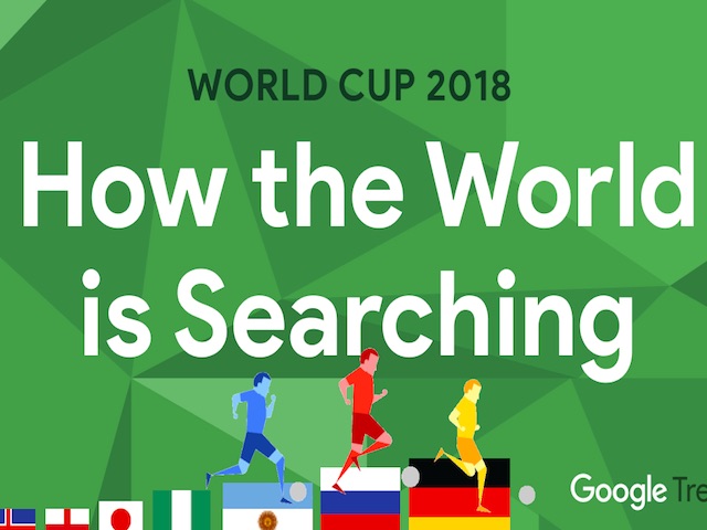 Các từ khóa liên quan World Cup 2018 thống trị bảng xếp hạng tìm kiếm của Google