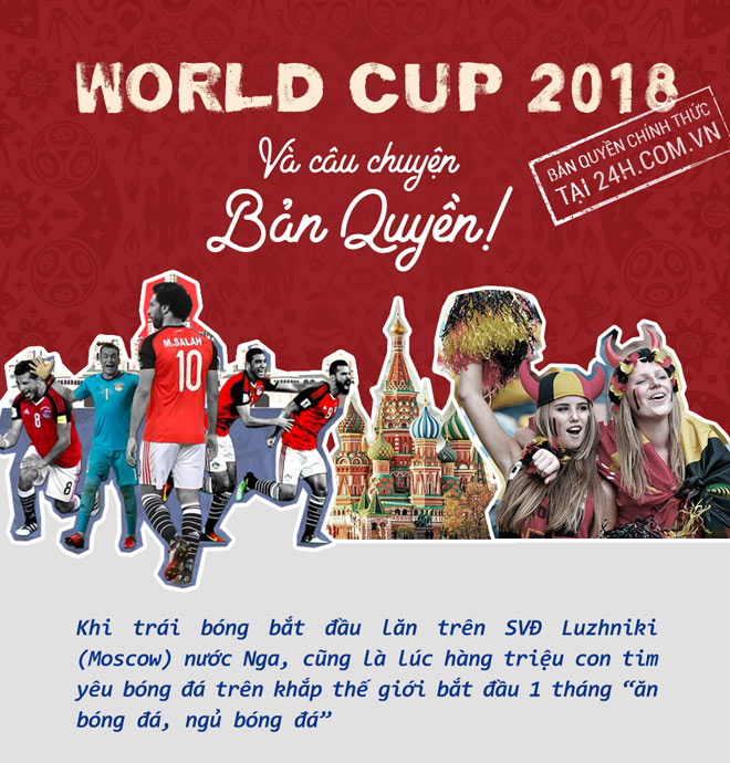World Cup 2018 và câu chuyện bản quyền - 1