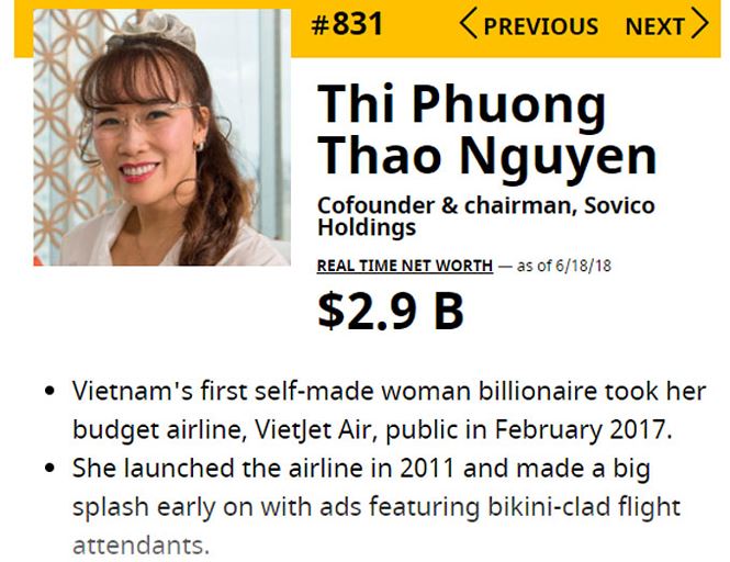 Chứng khoán nhiều phiên đỏ sàn, đại gia Việt &#39;bay&#39; ngàn tỷ - 2
