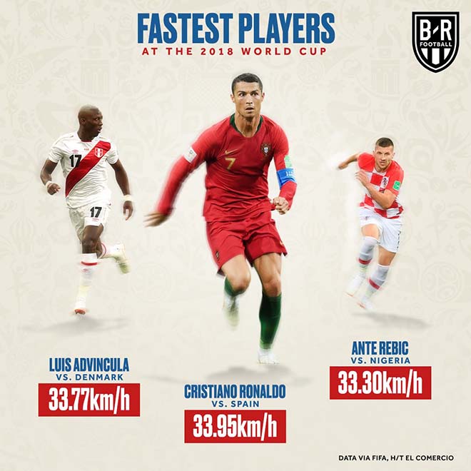 “Ông trùm” Ronaldo: Vua của các vị vua, Uruguay khiếp đảm đôi chân thần tốc - 2