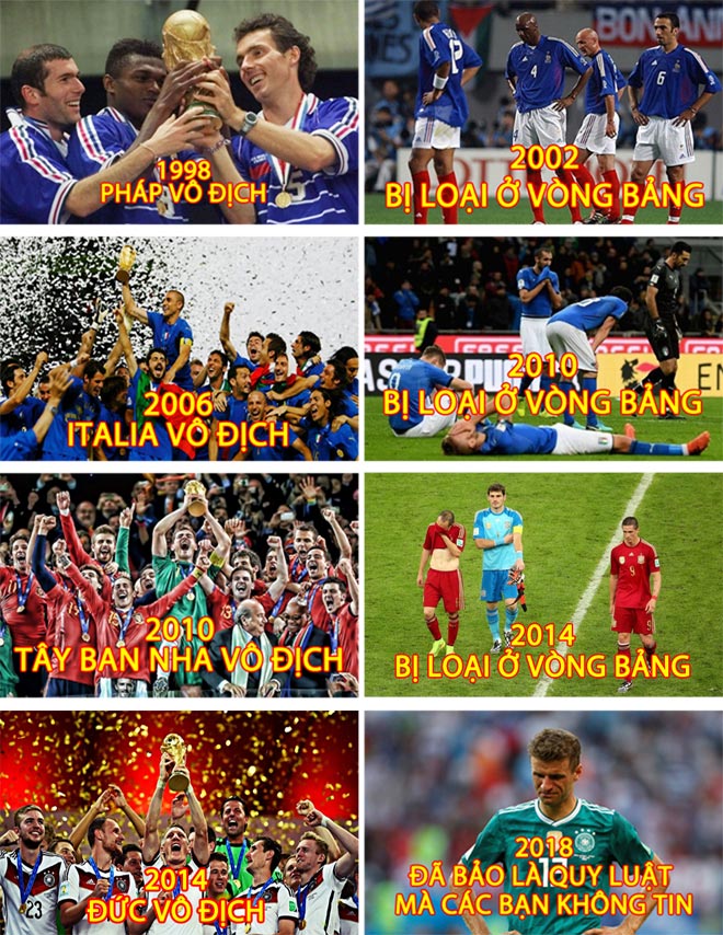 Quy luật &#34;nghiệt ngã&#34; của các nhà vô địch World Cup - 1