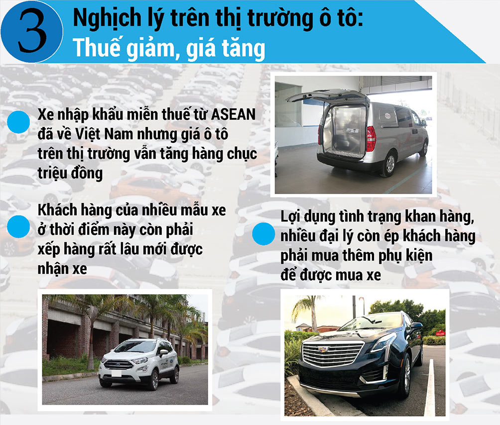Nóng tuần qua: 1 tạ bí đao không mua nổi 2kg thịt lợn, tan giấc mộng ô tô giảm giá - 4
