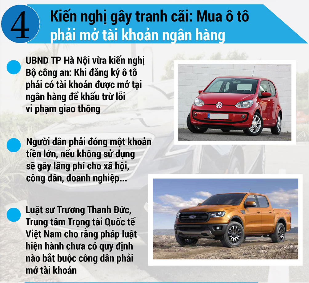 Nóng tuần qua: 1 tạ bí đao không mua nổi 2kg thịt lợn, tan giấc mộng ô tô giảm giá - 5