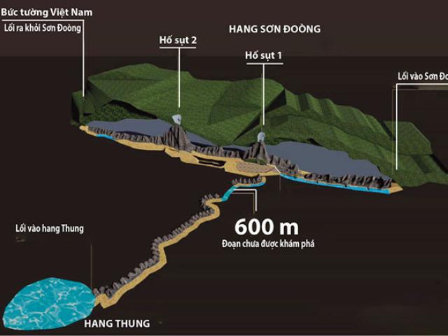 Tin tức trong ngày - Nhóm chuyên gia Anh sẽ thám hiểm sông ngầm bí ẩn bên trong Sơn Đoòng