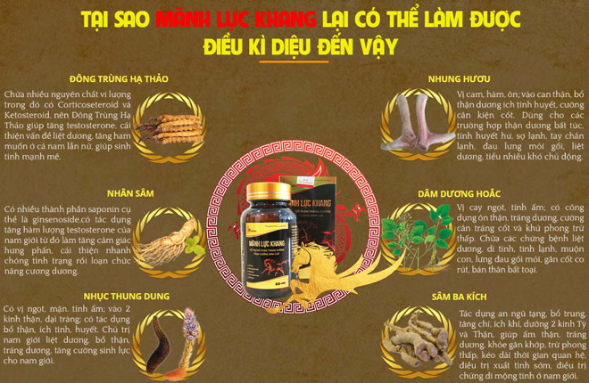 Bí quyết đơn giản thức tỉnh mãnh lực đàn ông ít người biết - 3