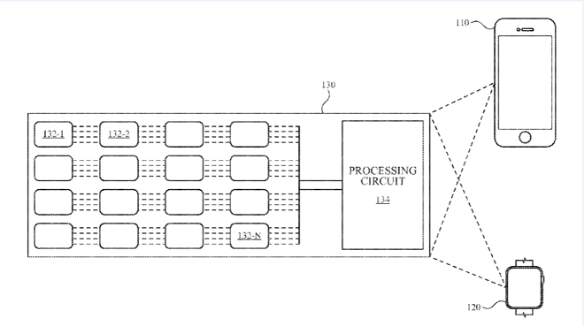 iPhone tương lai có thể cứu mạng người nhờ cái đặc biệt này - 7