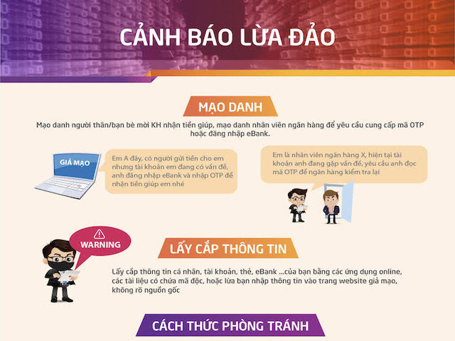 Công nghệ thông tin - Infographic: Kẻ gian lừa lấy mã OTP để ăn cắp tiền ngân hàng và cách phòng tránh
