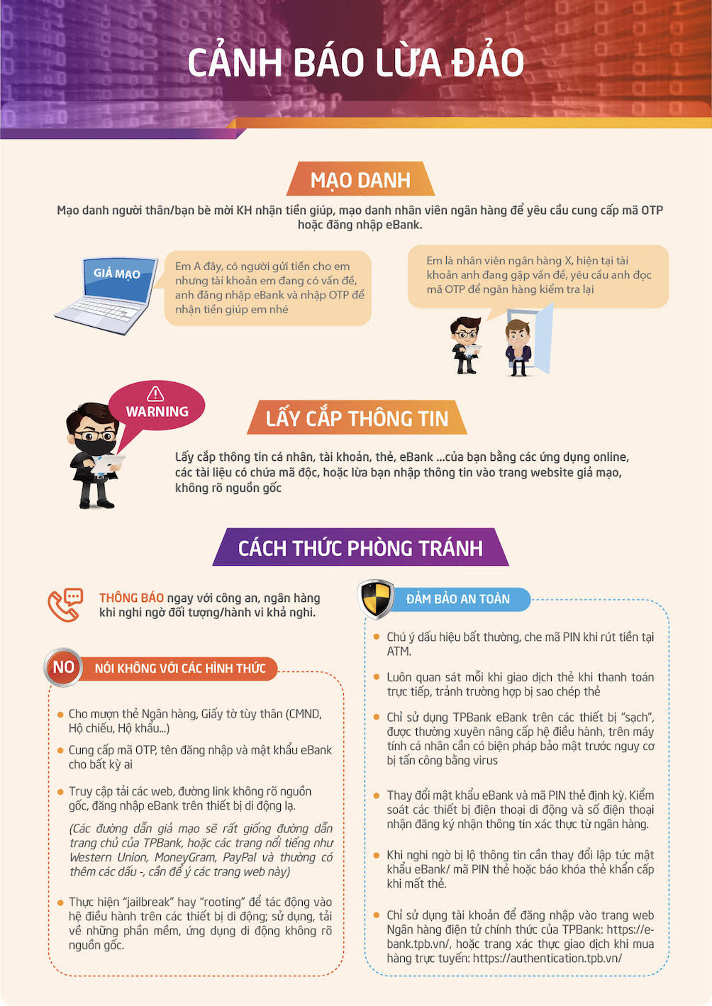Infographic: Kẻ gian lừa lấy mã OTP để ăn cắp tiền ngân hàng và cách phòng tránh - 1