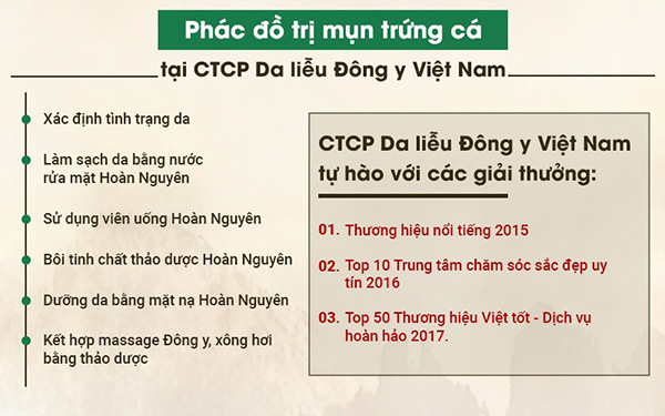 Mụn trứng cá là gì? Hỗ trợ trị mụn trứng cá hiệu quả từ thảo dược - 3