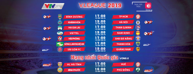 Vòng 5 V-League: “Ông lớn” tiếp tục đua tranh ngôi đầu bảng - 1