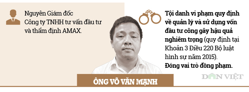 Infographic ông Phạm Nhật Vũ và các cựu quan chức bị khởi tố vụ AVG - 8