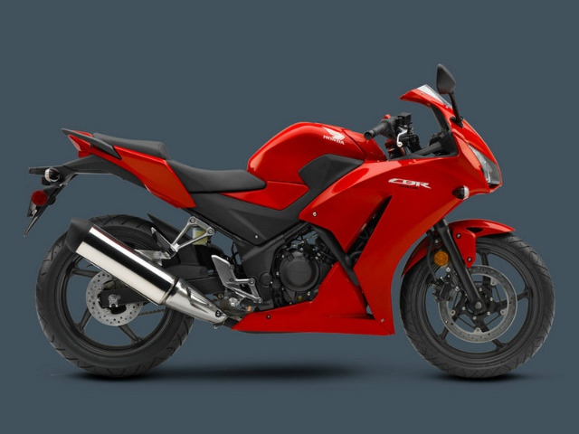 Thế giới xe - Đánh giá toàn diện 2019 Honda CBR300R dành cho dân tập chơi