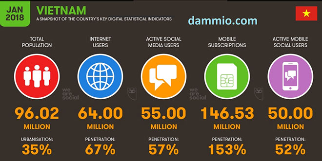 Wifi miễn phí và cú lừa “tinh vi” của giới kinh doanh - 1