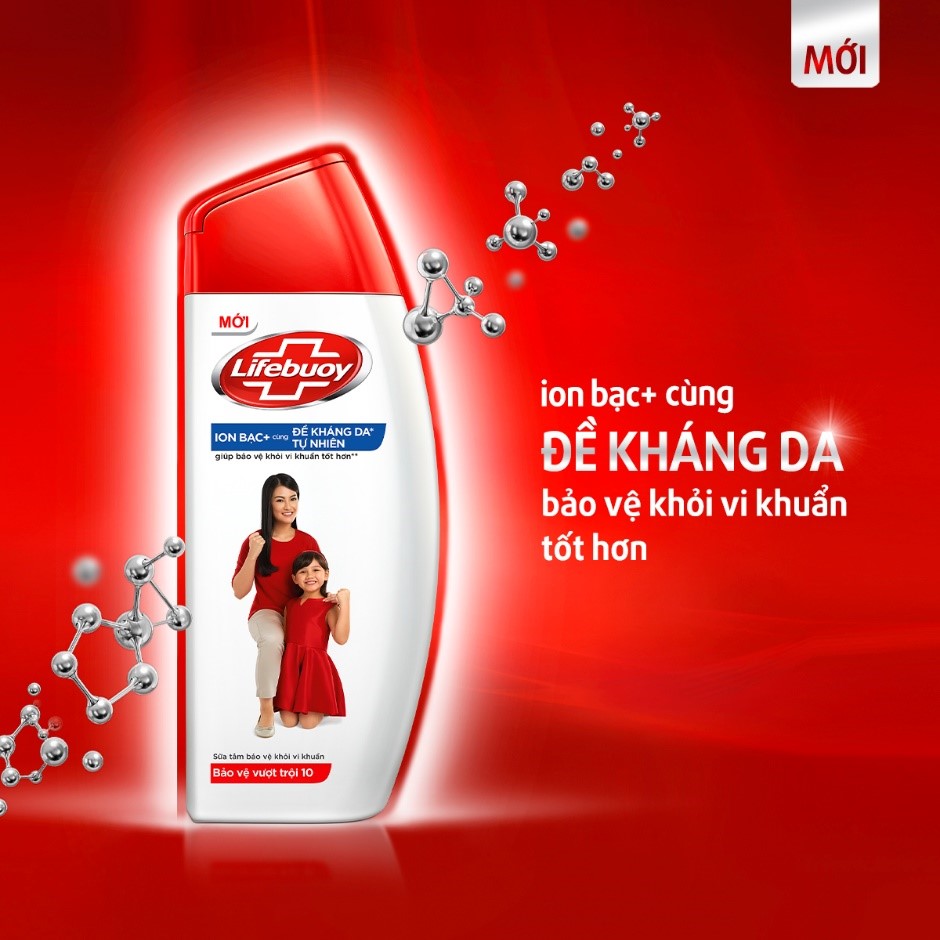 Giải mã hoạt động của “bộ máy” đề kháng da - 4