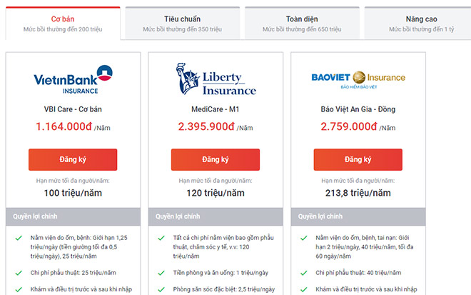 Những hiểu lầm đáng tiếc về bảo hiểm sức khoẻ mà nhiều người ước mình biết sớm hơn - 2