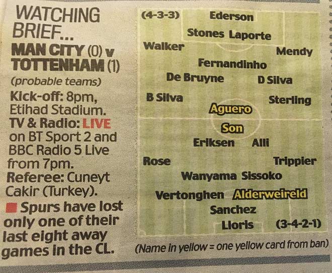 Chi tiết Man City - Tottenham: Kết thúc nghẹt thở (KT) - 12