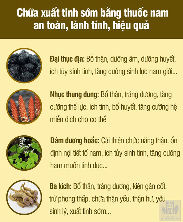 Cách chữa xuất tinh sớm không cần thuốc nam giới nên áp dụng - 4