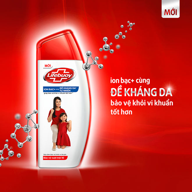 Sức đề kháng thêm mạnh nhờ “trợ thủ” đề kháng da - 4