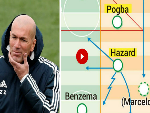 Zidane xây ”Dream team” siêu khủng khiếp: Pogba, Hazard sẽ đá ra sao?