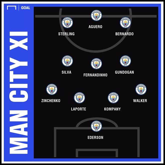 Chi tiết MU - Man City: Tấn công trong bế tắc (KT) - 32